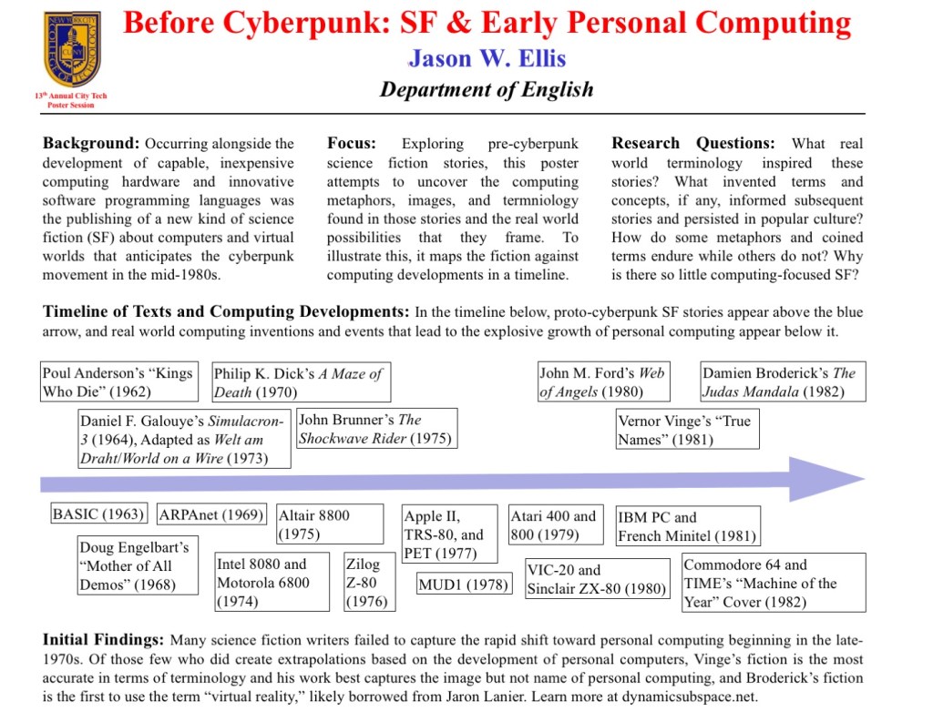 ellis-40x31_poster-template-landscape