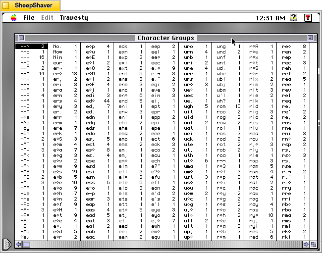 MacTravesty Character Groups window after analysis of Neuromancer chapters on Macintosh System 7.5.5 system emulated in SheepShaver.