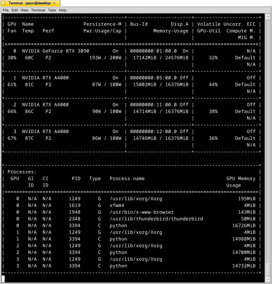 terminal window with nvidia-smi output of four video cards with higher temperatures and higher power draw