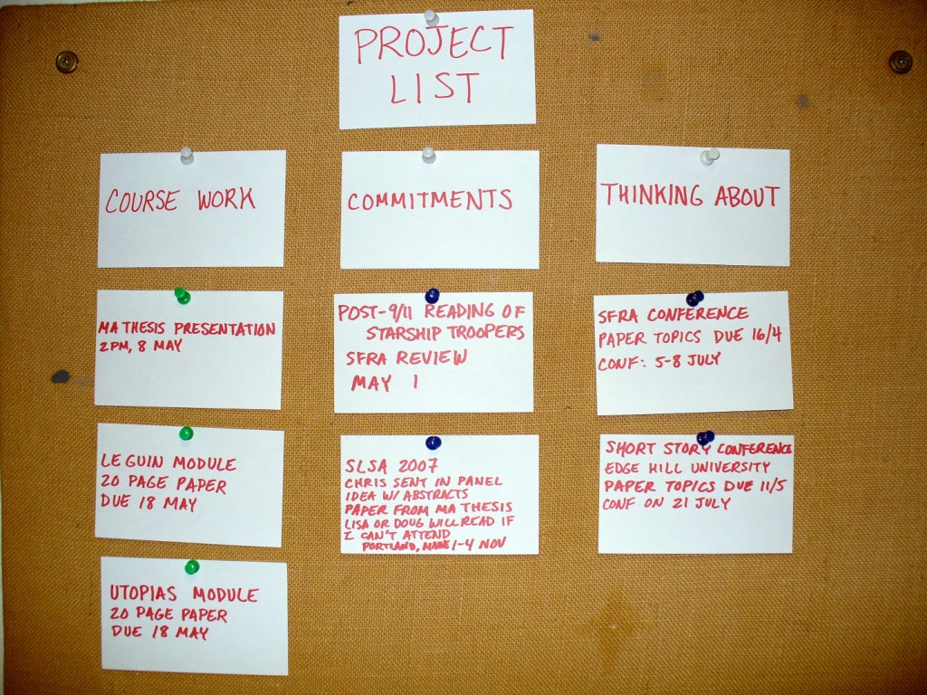 a felt covered corkboard with three columns of index cards pinned to its surface .